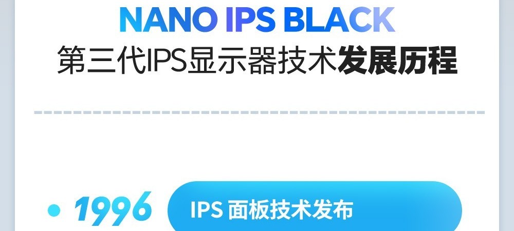 一张图了解NANO IPS BLACK显示器的特点和优势