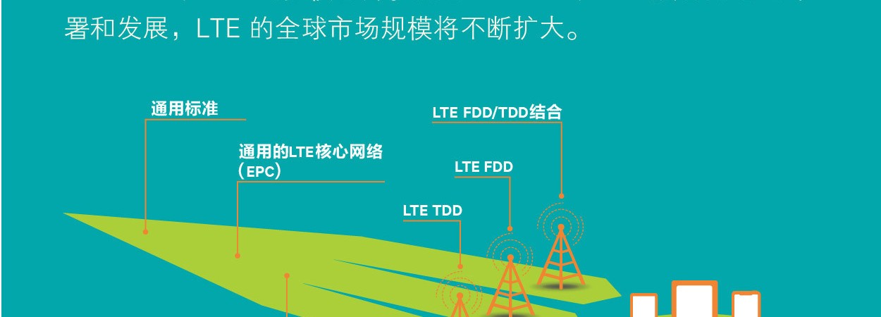 电信设备-路灯集成装置、路灯系统及通信方法.zip