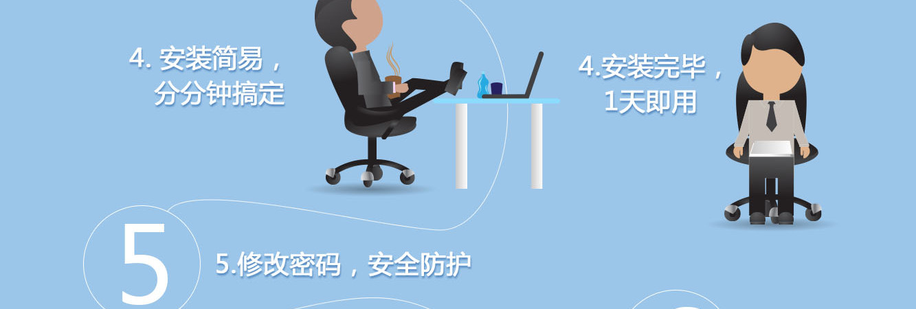 如何快速接入鲲鹏支付接口 (如何快速接入)-初仟社区