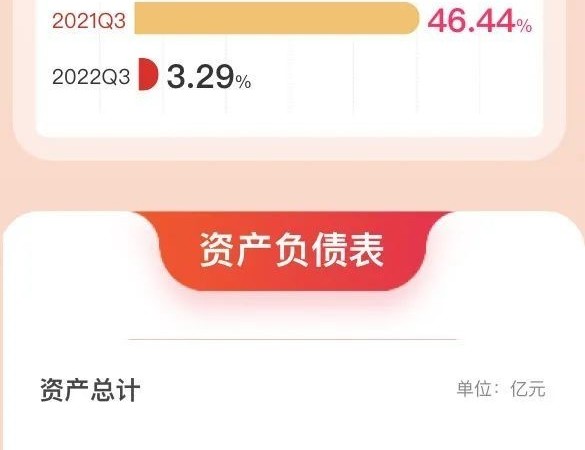 ˧ǰӪ7.09ڣṹŻӪȽǿ