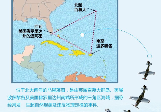 地狱与天堂 百慕大三角区之谜