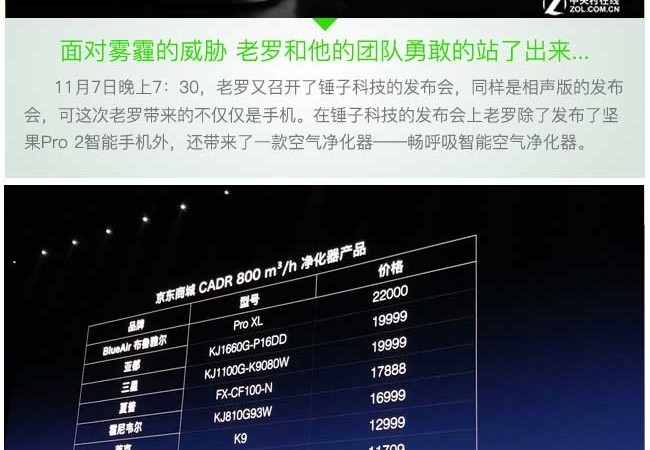 一分钟看懂锤子科技新品发布会