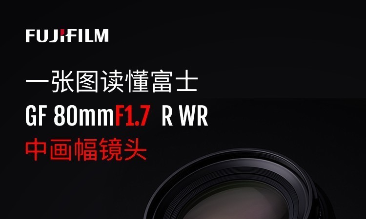 һͼʿGF 80mm F1.7 R WRͷ